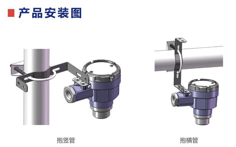 氣體探測器安裝位置及安裝規(guī)范