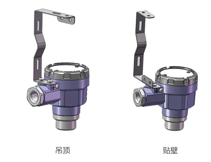 氣體探測器安裝位置及安裝規(guī)范