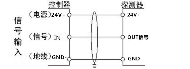 分線式氣體報(bào)警器安裝電路圖.png