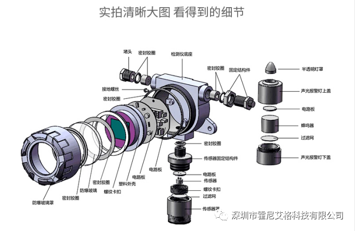 可燃?xì)怏w檢測儀