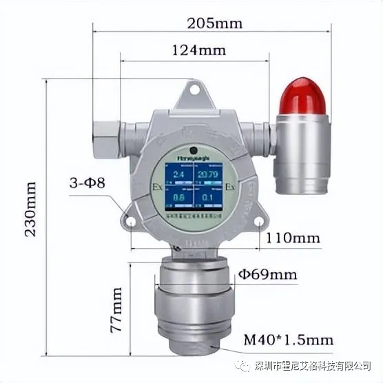 HNAG1000-4固定式四合一氣體檢測儀