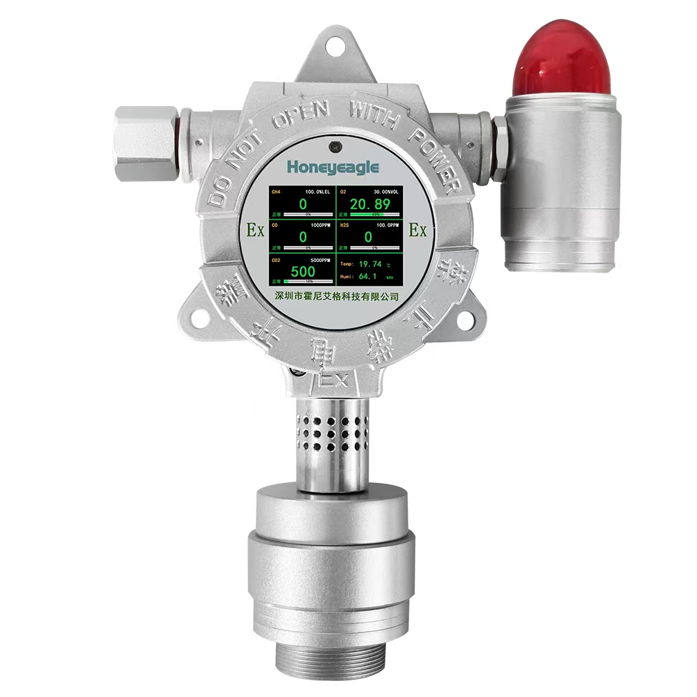 固定式七合一氣體檢測儀